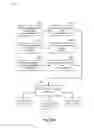 Fig. 10 - ADAPTIVE EXPENSE PROCESSING AND MANAGEMENT