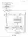 Fig. 13 - ADAPTIVE EXPENSE PROCESSING AND MANAGEMENT