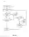 Fig. 14 - ADAPTIVE EXPENSE PROCESSING AND MANAGEMENT