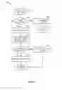 Fig. 16 - ADAPTIVE EXPENSE PROCESSING AND MANAGEMENT