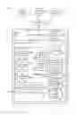 Fig. 01 - ADAPTIVE EXPENSE PROCESSING AND MANAGEMENT