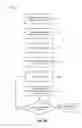 Fig. 07 - ADAPTIVE EXPENSE PROCESSING AND MANAGEMENT
