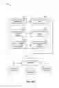 Fig. 10 - ADAPTIVE EXPENSE PROCESSING AND MANAGEMENT
