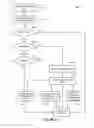 Fig. 12 - ADAPTIVE EXPENSE PROCESSING AND MANAGEMENT