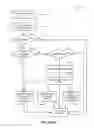 Fig. 13 - ADAPTIVE EXPENSE PROCESSING AND MANAGEMENT
