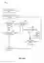 Fig. 14 - ADAPTIVE EXPENSE PROCESSING AND MANAGEMENT