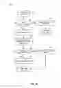 Fig. 16 - ADAPTIVE EXPENSE PROCESSING AND MANAGEMENT