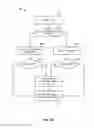 Fig. 17 - ADAPTIVE EXPENSE PROCESSING AND MANAGEMENT