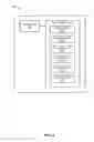 Fig. 20 - ADAPTIVE EXPENSE PROCESSING AND MANAGEMENT