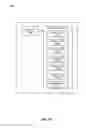 Fig. 26 - ADAPTIVE EXPENSE PROCESSING AND MANAGEMENT