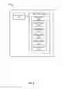 Fig. 22 - ADAPTIVE EXPENSE PROCESSING AND MANAGEMENT