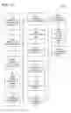 Fig. 32 - Methods and systems for determining agricultural revenue