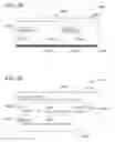 Fig. 35 - Methods and systems for determining agricultural revenue