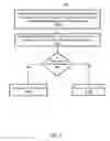 Fig. 04 - VIRTUAL PROPERTY MANAGEMENT IN AN INTERACTIVE GEOGRAPHIC INFORMATION SYSTEM