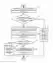 Fig. 01 - SOFTWARE RESALE METHOD, APPARATUS, AND SYSTEM