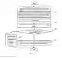 Fig. 07 - SOFTWARE RESALE METHOD, APPARATUS, AND SYSTEM