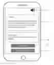 Fig. 01 - Method Implemented on Portable Electronic Device to Invoke Legal Rights