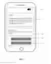 Fig. 02 - Method Implemented on Portable Electronic Device to Invoke Legal Rights