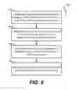 Fig. 06 - Dynamically using system memory as video memory for virtual graphics processing units