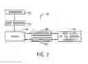 Fig. 03 - Hierarchical index bits for multi-sampling anti-aliasing