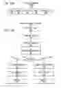 Fig. 12 - Hierarchical index bits for multi-sampling anti-aliasing