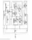 Fig. 13 - Hierarchical index bits for multi-sampling anti-aliasing