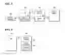 Fig. 05 - System-on-chip (SoC) devices, display drivers and SoC systems including the same