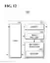 Fig. 10 - System-on-chip (SoC) devices, display drivers and SoC systems including the same