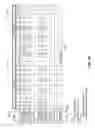 Fig. 07 - Display clipping on a multiscreen device