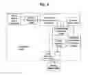 Fig. 04 - Display and method for processing curved image thereof