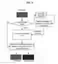 Fig. 05 - Display and method for processing curved image thereof