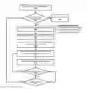 Fig. 01 - Universal digital content zooming techniques
