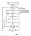 Fig. 07 - Universal digital content zooming techniques