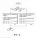 Fig. 04 - IMAGE PROCESSOR AND IMAGE PROCESSING METHOD