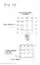Fig. 12 - Device and method for image enlargement and display panel driver using the same