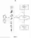 Fig. 05 - Displaying a pre-fetched object comprising a first associated with a desired content and a second element associated with time-sensitive information associated with the desired content