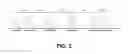 Fig. 03 - Integration of T2-preparation and motion tracking in magnetic resonance imaging