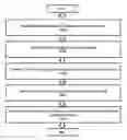 Fig. 01 - Super-resolution apparatus and method