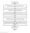 Fig. 04 - Super-resolution apparatus and method