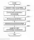 Fig. 01 - RETICLE INSPECTION APPARATUS AND METHOD