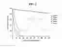 Fig. 02 - RETICLE INSPECTION APPARATUS AND METHOD