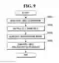 Fig. 10 - RETICLE INSPECTION APPARATUS AND METHOD