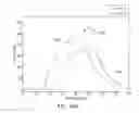 Fig. 12 - Systems and methods for imaging phase selection for computed tomography imaging