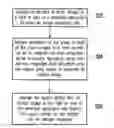 Fig. 01 - Method and wearable apparatus for disease diagnosis