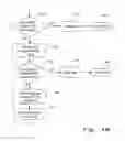 Fig. 11 - System and method for determining the three-dimensional location and orienation of identification markers