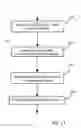 Fig. 16 - System and method for determining the three-dimensional location and orienation of identification markers