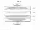 Fig. 13 - Display apparatus and method for estimating depth