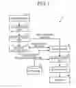 Fig. 02 - Information processing device, image modification method, and computer program product