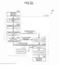 Fig. 14 - Information processing device, image modification method, and computer program product