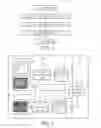 Fig. 02 - Method and system for mesh segmentation and mesh registration